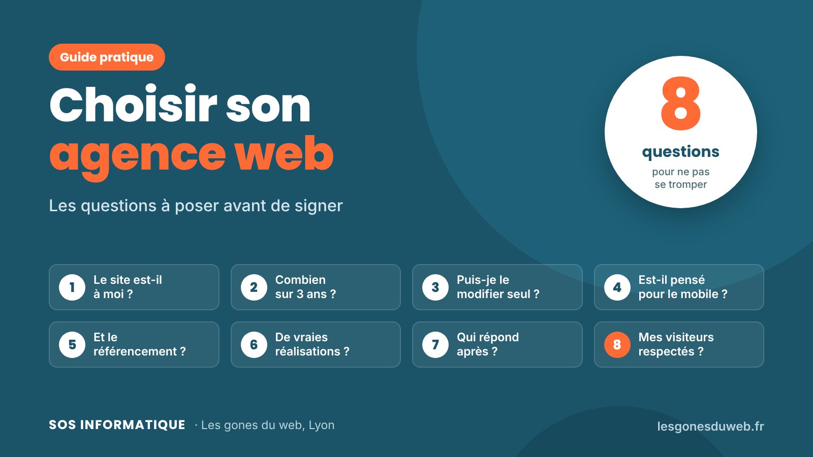 Visuel « Choisir son agence web » : les 8 questions à poser avant de signer, de la propriété du site au respect des visiteurs, par SOS Informatique et Les gones