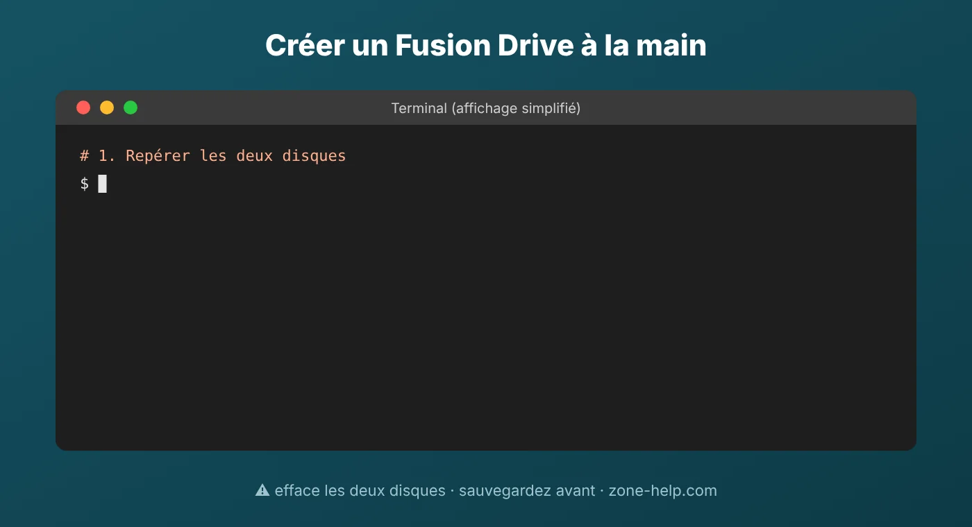 Créer un Fusion Drive à la main en trois commandes CoreStorage