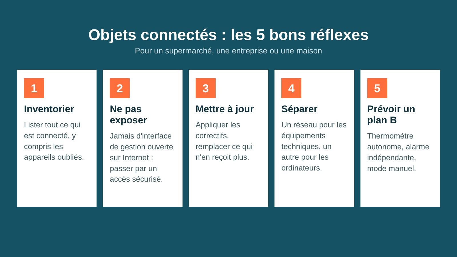 Objets connectés, les 5 bons réflexes. Illustration SOS Informatique