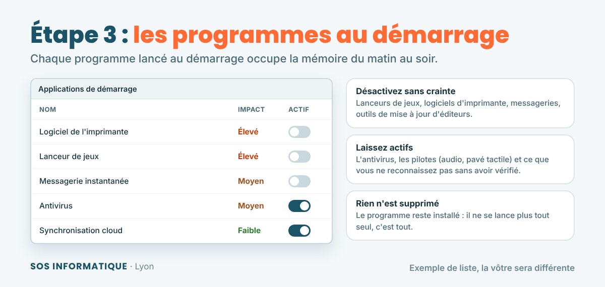 Désactiver les programmes au démarrage